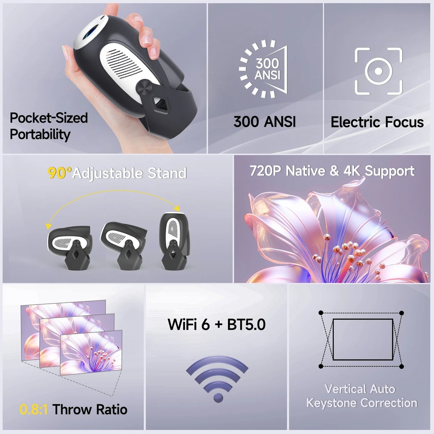 Magcubic HY300 X 4K Android 11 Projector with Electric Focus 300Ansi Wifi6 BT5.0 Portable Projector HIFI Sound Home Outdoor