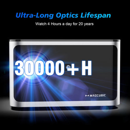 Magcubic HY350 Pro Projector Android 11 4K 1080P 580ANSI Wifi6 Voice Control Allwinner H713 Electronic Focus BT5.0 Home Projetor
