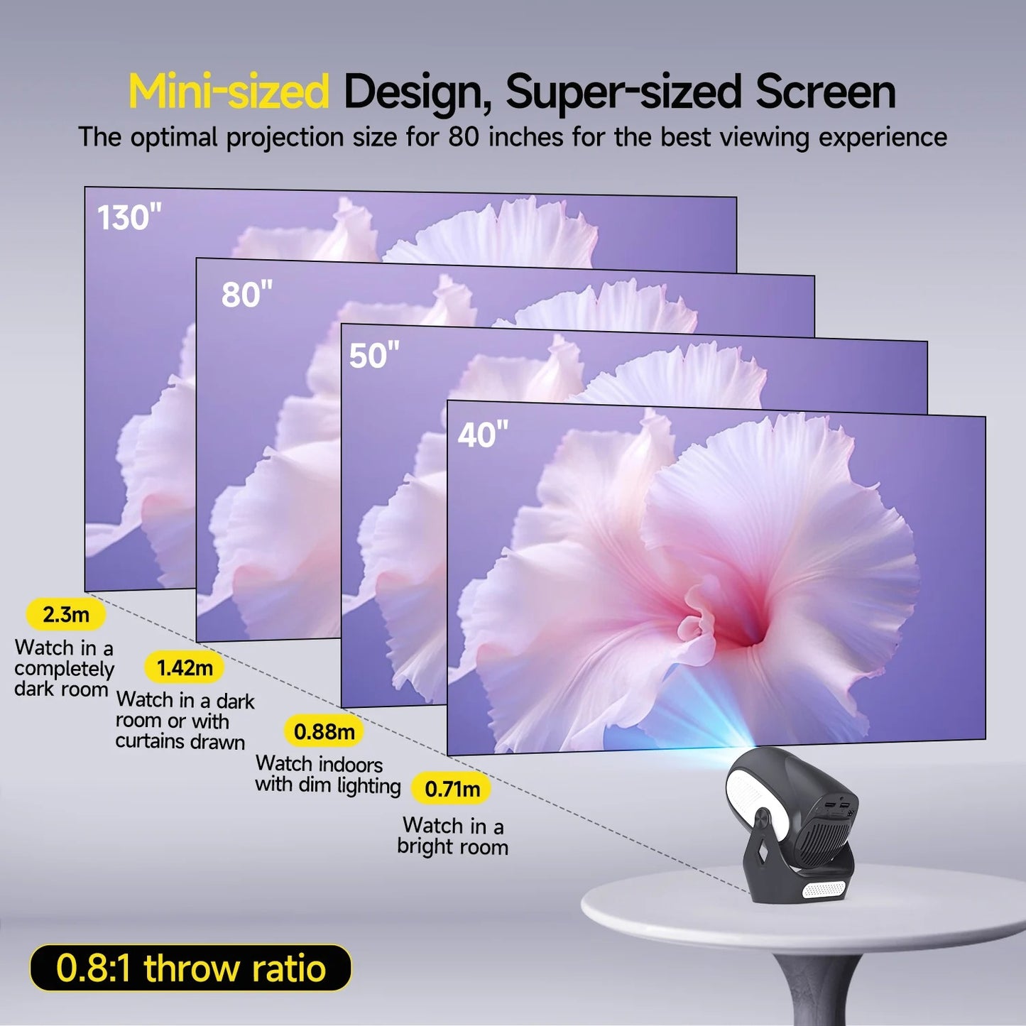 Magcubic HY300 X 4K Android 11 Projector with Electric Focus 300Ansi Wifi6 BT5.0 Portable Projector HIFI Sound Home Outdoor