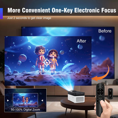 Magcubic HY450 Ultra Short Throw Projector 900ANSI 8K 1080P Allwinner H716 BT5.4 Auto Offset Electronic Focus Home Theater Voice